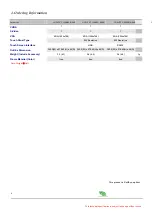 Предварительный просмотр 3 страницы AND AND-TFT-150B Series Manual