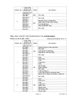 Preview for 12 page of AND CC-Link Interface AD-4402-OP-20 Instruction Manual