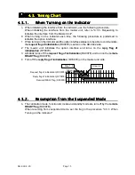 Preview for 17 page of AND CC-Link Interface AD-4402-OP-20 Instruction Manual