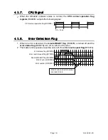 Preview for 20 page of AND CC-Link Interface AD-4402-OP-20 Instruction Manual