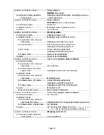 Предварительный просмотр 42 страницы AND Check Weighing Indicator AD-4404 Instruction Manual