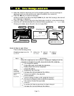 Предварительный просмотр 72 страницы AND Check Weighing Indicator AD-4404 Instruction Manual