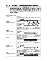 Предварительный просмотр 86 страницы AND Check Weighing Indicator AD-4404 Instruction Manual