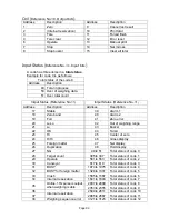 Предварительный просмотр 94 страницы AND Check Weighing Indicator AD-4404 Instruction Manual