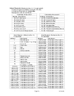 Предварительный просмотр 96 страницы AND Check Weighing Indicator AD-4404 Instruction Manual