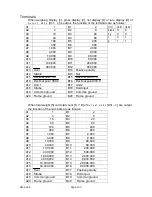 Предварительный просмотр 105 страницы AND Check Weighing Indicator AD-4404 Instruction Manual