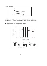 Предварительный просмотр 3 страницы AND CUT40i Manual Book