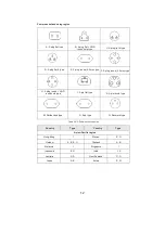 Предварительный просмотр 12 страницы AND CUT40i Manual Book