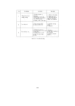 Предварительный просмотр 18 страницы AND CUT40i Manual Book