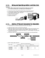 Preview for 8 page of AND Device Net.Interface AD-4402 OP-21 Instruction Manual