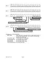 Preview for 11 page of AND Device Net.Interface AD-4402 OP-21 Instruction Manual