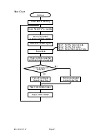 Preview for 23 page of AND Device Net.Interface AD-4402 OP-21 Instruction Manual