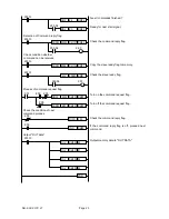 Preview for 25 page of AND Device Net.Interface AD-4402 OP-21 Instruction Manual