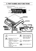 Preview for 6 page of AND EK-1200i Instruction Manual