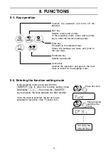 Preview for 19 page of AND EK-1200i Instruction Manual