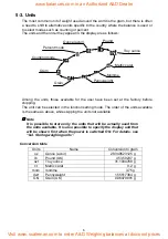 Preview for 8 page of AND EK-6100j Instruction Manual