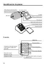 Предварительный просмотр 34 страницы AND ESSENTIAL UA-611 Instruction Manual