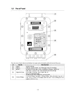 Preview for 9 page of AND Explosion Protected Weighing Indicator AD-4403-FP ST Series Instruction Manual