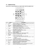 Preview for 11 page of AND Explosion Protected Weighing Indicator AD-4403-FP ST Series Instruction Manual