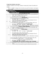 Preview for 30 page of AND Explosion Protected Weighing Indicator AD-4403-FP ST Series Instruction Manual