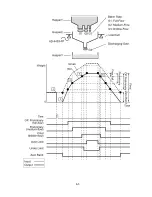 Preview for 38 page of AND Explosion Protected Weighing Indicator AD-4403-FP ST Series Instruction Manual