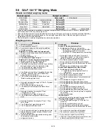 Preview for 47 page of AND Explosion Protected Weighing Indicator AD-4403-FP ST Series Instruction Manual