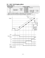 Preview for 49 page of AND Explosion Protected Weighing Indicator AD-4403-FP ST Series Instruction Manual