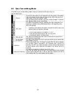 Preview for 63 page of AND Explosion Protected Weighing Indicator AD-4403-FP ST Series Instruction Manual