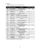 Preview for 69 page of AND Explosion Protected Weighing Indicator AD-4403-FP ST Series Instruction Manual