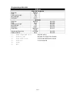 Preview for 72 page of AND Explosion Protected Weighing Indicator AD-4403-FP ST Series Instruction Manual