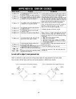 Preview for 86 page of AND Explosion Protected Weighing Indicator AD-4403-FP ST Series Instruction Manual