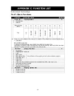 Preview for 88 page of AND Explosion Protected Weighing Indicator AD-4403-FP ST Series Instruction Manual