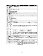 Preview for 89 page of AND Explosion Protected Weighing Indicator AD-4403-FP ST Series Instruction Manual