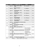 Preview for 92 page of AND Explosion Protected Weighing Indicator AD-4403-FP ST Series Instruction Manual