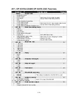 Preview for 97 page of AND Explosion Protected Weighing Indicator AD-4403-FP ST Series Instruction Manual