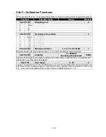 Preview for 99 page of AND Explosion Protected Weighing Indicator AD-4403-FP ST Series Instruction Manual