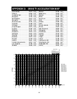 Preview for 104 page of AND Explosion Protected Weighing Indicator AD-4403-FP ST Series Instruction Manual