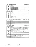 Preview for 29 page of AND High speed digital indicator AD-4532A Instruction Manual