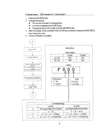 Предварительный просмотр 17 страницы AND HL-2000i Maintenance Manual