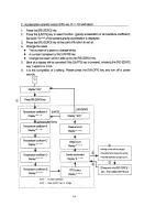 Предварительный просмотр 18 страницы AND HL-2000i Maintenance Manual