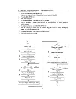 Предварительный просмотр 19 страницы AND HL-2000i Maintenance Manual