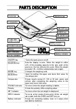 Предварительный просмотр 4 страницы AND HT-3000CL Instruction Manual