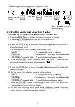 Предварительный просмотр 9 страницы AND HT-3000CL Instruction Manual