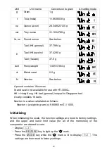 Предварительный просмотр 12 страницы AND HT-3000CL Instruction Manual