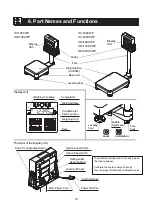 Preview for 12 page of AND HV-15KCWP Instruction Manual