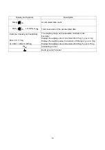 Preview for 15 page of AND HV-15KCWP Instruction Manual