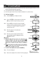 Preview for 20 page of AND HV-15KCWP Instruction Manual