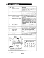 Предварительный просмотр 4 страницы AND Keyboard Adapter AD-8524B Instruction Manual