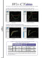 Preview for 5 page of AND MF-50 Features