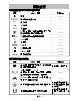 Preview for 5 page of AND Model UA-1030 Instruction Manual